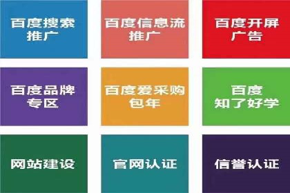 SEM竞价实战：案例展示如何提高点击率